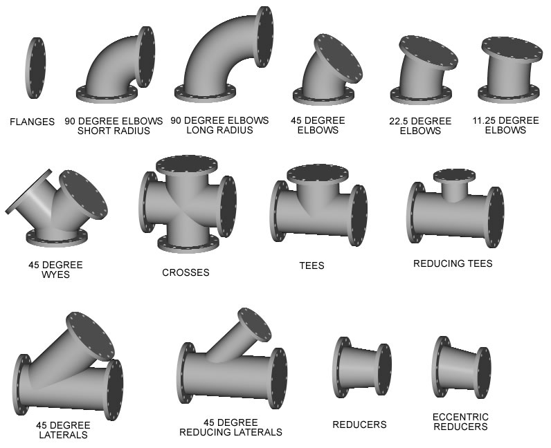 3D Ductile Iron flanged fitting samples
