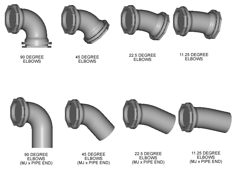 3D Ductile Iron mechanical joint fitting samples