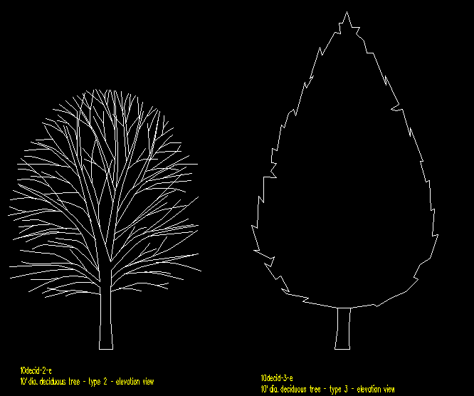 arch-trees